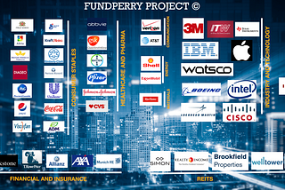 THE FUNDPERRY PROJECT 2020 ©
