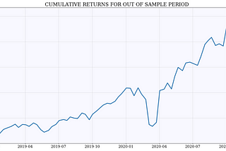 Implementation of Technical Indicators into a Machine Learning framework for Quantitative Trading