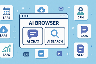 Illustration of browser window with the label “AI Browser” and 2 options: AI Chat and AI Search. SaaS icons in the background.