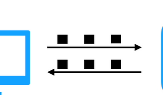 Important security concepts every developer should know