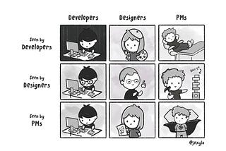 How Developers, Designers, and PMs see each other