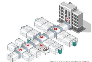 Design of Temporary Isolation units and treatment facility for COVID-19 patients