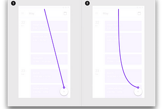 Flutter: How to make Arc Animation (Material Design guidelines)