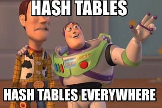 Demystifying Hash Tables: Understanding the Inner Workings of This Key Data Structure