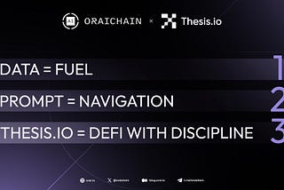 From Emotion to Discipline: You Need Thesis.io