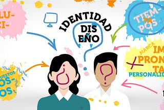 Identidad del Diseño en Córdoba 2017