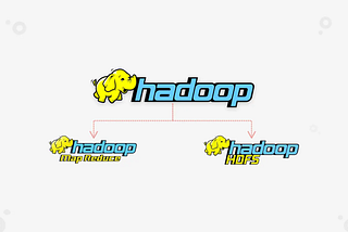 Hadoop on Windows: Easy Installation Guide for Beginners From Scratch