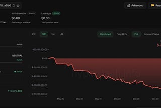 $1.1B Liquidation: Why Do All Large Web3 Traders Get Hunted?