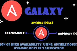 Ansible roles: To create High availability using ansible roles, also host ip’s are dynamically…