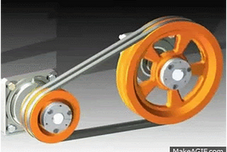 Different types of Belt-Drives used in Mechanical applications