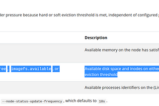 Under Disk Pressure