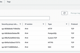 Make HTTPS with Ec2, Docker, & Caddy