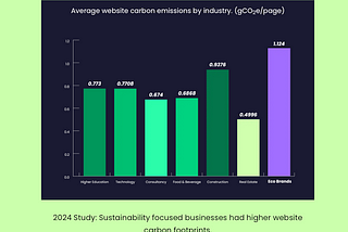 Helping responsible businesses tackle