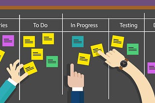 Why Agile perfectly fits my Capstone Project?