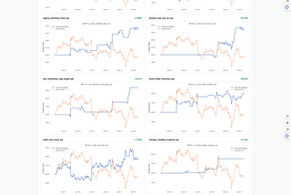 Backtest an Entire Strategy Library Automatically