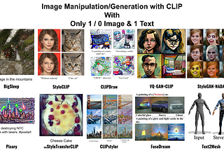 Text-Driven Image Manipulation/Generation with CLIP