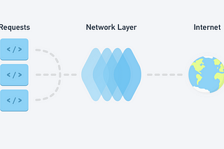 Writing a Network Layer in Swift: Protocol-Oriented Approach