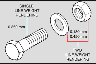 Line Rendering — Use of Variable Line Weights