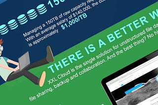 INFOGRAPHIC — The truly hidden costs of file storage