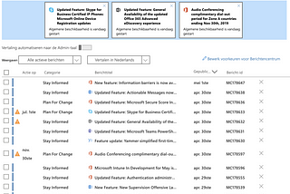 Het #Office365 #nieuws van 29 april–6 mei Week 18