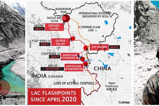 India/China