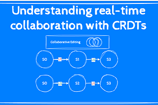 Understanding real-time collaboration with CRDTs
