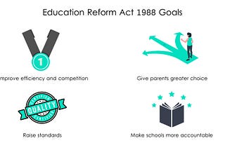 Education reform act 1988 goals, by Michele Faissola