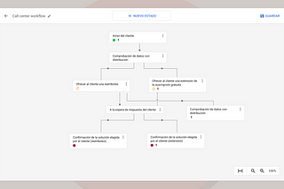 Workflow design tool (Web App).