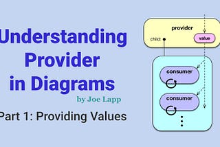 Understanding Provider in Diagrams — Part 1: Providing Values