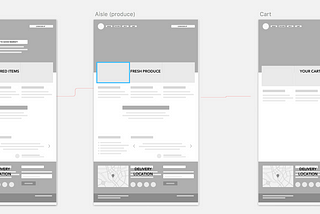 Design Case Study — Good Market