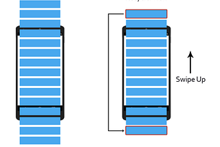 RecyclerView — Save your phone memory