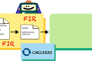 Crash Course on the Kotlin Compiler | K1 + K2 Frontends, Backends