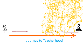 The immensity of being a teacher