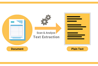 How to Extract Text from a PDF Using PyMuPDF and Python