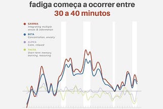 Boas práticas — Dicas para fazer uma reunião ser realmente útil