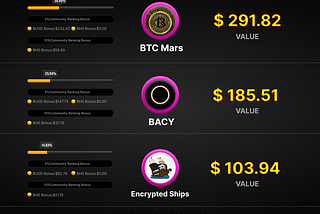 BlackHoleDAO Dividend Settlement Announcement【 May 2～May 8】