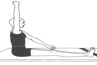 Pawanmuthasana Series 3