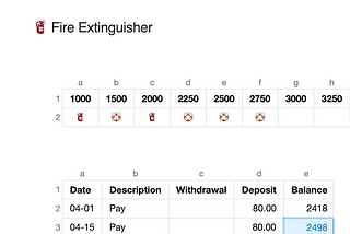 Close up of a Markdown table in Obsidian showing a table-based progress bar, which consists of incremental amounts of money in the header, and emojis in the one row underneath that. There’s also 3 lines of a table showing 2 deposits into a Fire Extinguisher account.