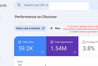 Getting 59,200 Clicks on Google Discover Was Not Easy