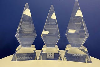 Radwell International Celebrates Hattrick of Prestigious Industry Awards