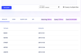Lightning fast aggregations by distributing DuckDB across AWS Lambda functions