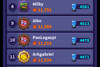 Axie Champions CBT Concludes, Celebrating our Top 200 Champions!