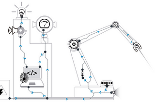 Introducing the Hardware Robot Information Model (HRIM)