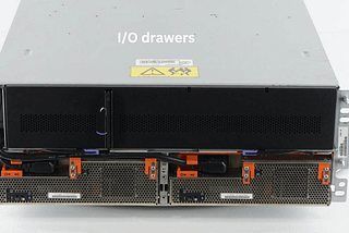I/O drawers