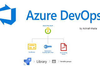How to Retrieve and Use Secret Variables in Azure DevOps