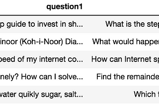 Quora Question Classification