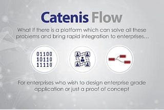Blockchain of Things Announces Catenis Flow: Browser-Based Visual Blockchain Assembly Pallet for…