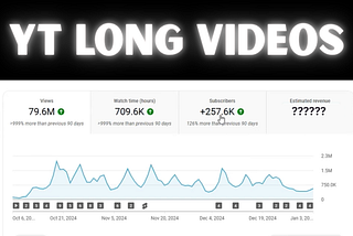 How Much YouTube Paid Me For Long Videos (Part 2)