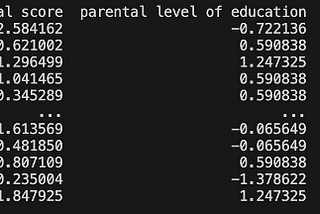 Part Three: Machine Learning Solution 1: Logistic Regression Model