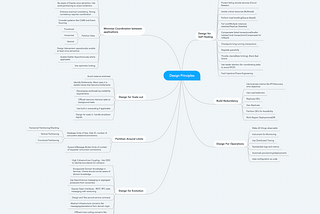 Design Principles for High Scale Applications